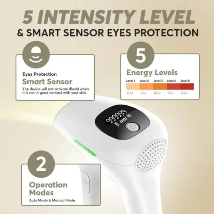 Removelle™ - Flawless Touch-Free Confidence