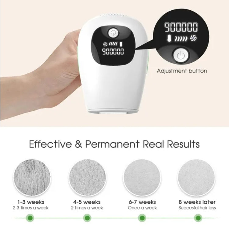 Removelle™ - Flawless Touch-Free Confidence