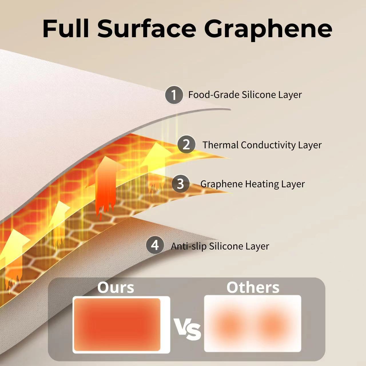 FlexiBoard™ - Flexible Insulation Board