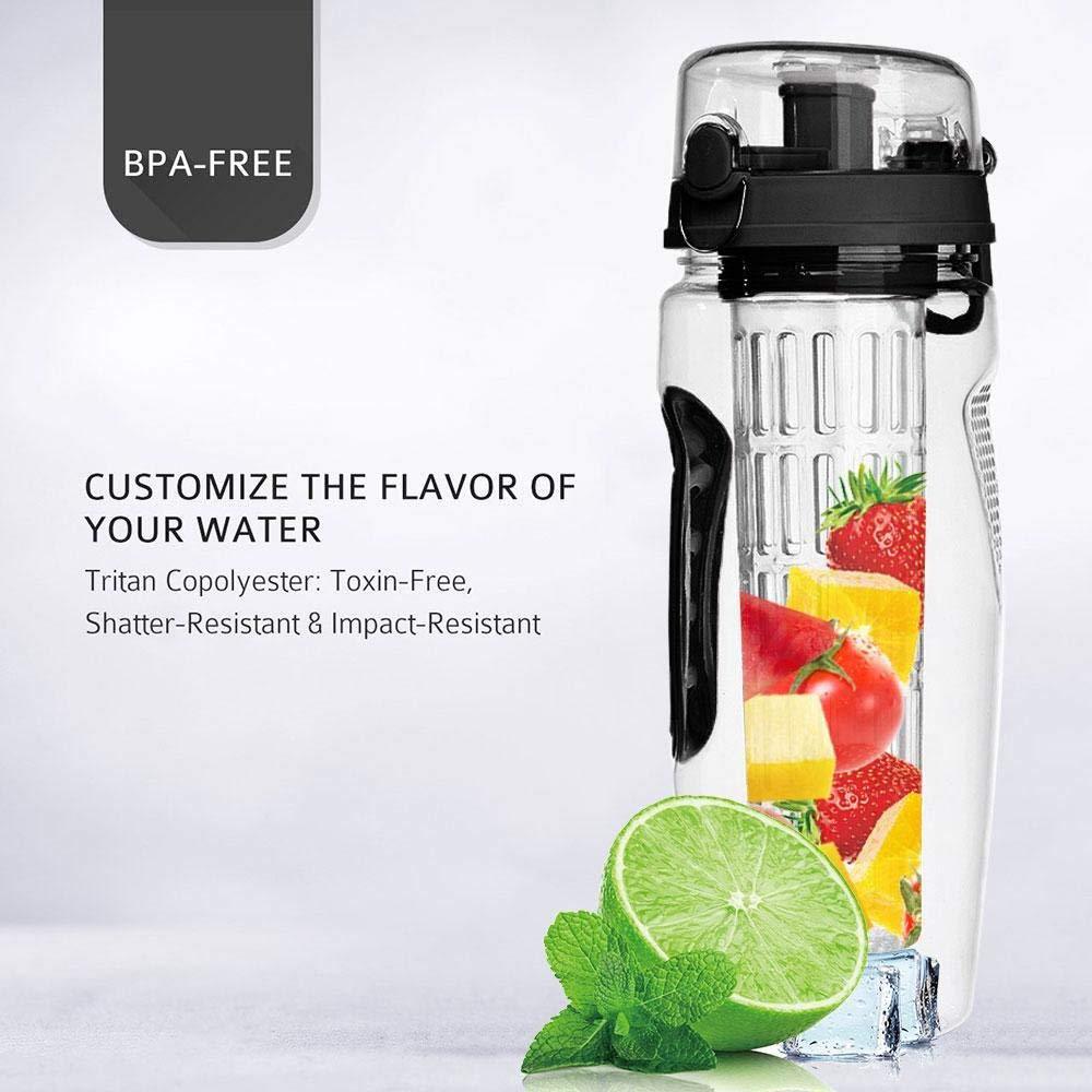 CitriBottle™ - Smart Infused Hydration